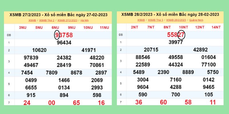 Hướng Dẫn Cách Soi Cầu Xổ Số Xác Suất Thắng Cao Tại MM99 3 cach-soi-cau-xo-so-de-dac-biet