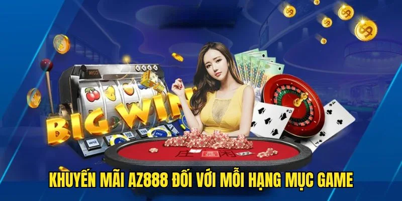 Khuyến Mãi Az888 2026 - Tổng Hợp Khuyến Mãi Giá Trị Không Nên Bỏ Lỡ 3 Khuyến mãi az888 theo hạng mục game